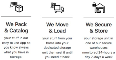 Storage Units at Shed Storage Burnaby - Burnaby, BC